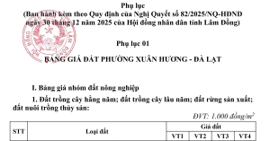 Bảng giá đất Lâm Đồng 2026